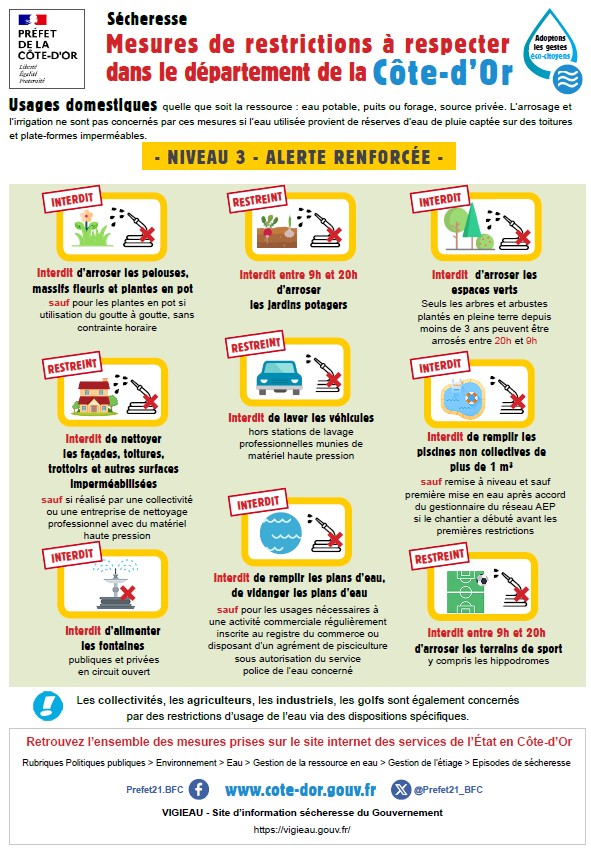 Affiche alerte renforcée